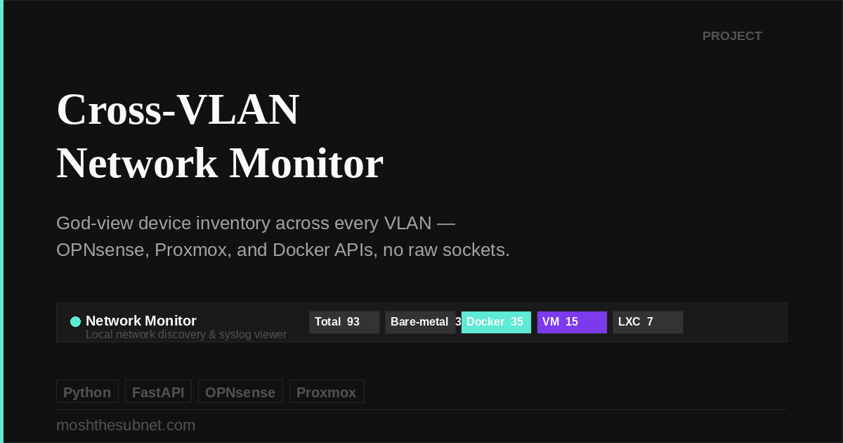 Cross-VLAN Network Monitor